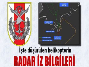 <font color=red>DÜŞÜRÜLEN HELİKOPTERİN RADAR İZLERİ</font>