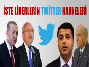 LİDERLERİN 2013 TWİTTER KARNELERİ